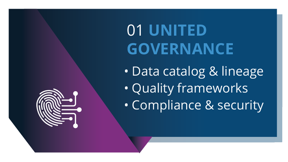01 United Governance , Data catalog & lineage, Quality frameworks, Compliance & security
