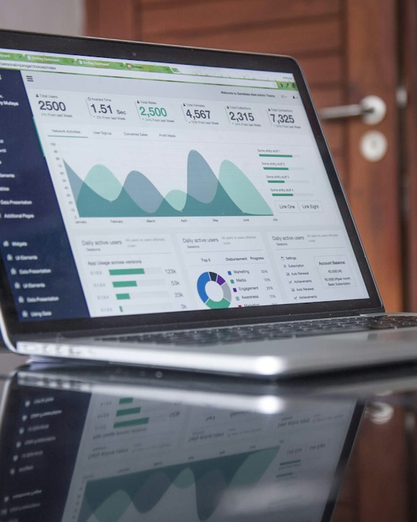 Finance health check dashboard