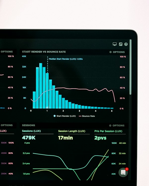 SAP Datasphere analytics dashboard